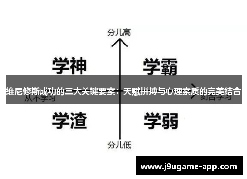维尼修斯成功的三大关键要素：天赋拼搏与心理素质的完美结合