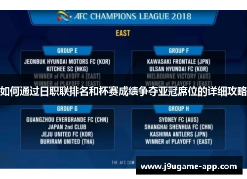 如何通过日职联排名和杯赛成绩争夺亚冠席位的详细攻略